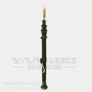 �ֵ�һ�廯����Φ�� ��ҡ���߸� ���ƶ������˱�����