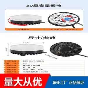 ��������+����IP65�ȼ�YXLED����RS485���ⱨ������Ƶ�Զ���¼��