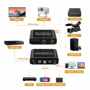 �๦����Ƶ�ɼ���USB3.0 AV/S-Video/HDMI������ɼ�+HDMI���