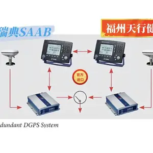 ���ԭװSAABȫ��AIS����ϵͳ7000-109-141R4-GPS-Sensor