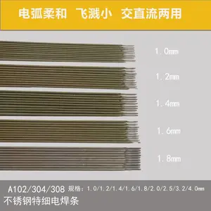 �ձ�������NSSW NSSWSF-3M��ǿ�ȸֺ�˿