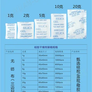 ����ָʾ����ɫָʾ��5%��ɫ���ɫָʾ�����Ż�Դ������Ӧ��