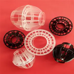 ��Ӧ���ݶ������������ ��Ȫ ���糧��CO2�������������