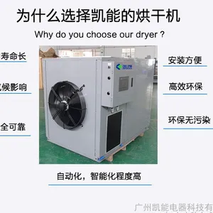 ��Ӧ��ũ����Ʒ��ɻ� ���صĺ������� һ������