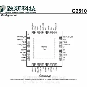 GMT致新 G2510SRG1R-K LCD用集成PMIC 代理商只做原装