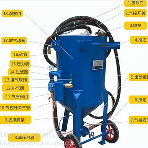 源头厂家供应移动开放式喷砂机除锈喷砂机