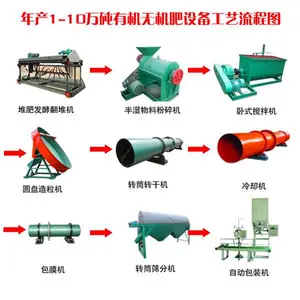 �������绯 �����Զ���װ����״���Զ���װ�� �����������