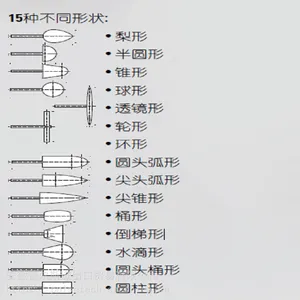 德国hatho原装进口镜面抛光打磨羊毛轮羊毛毡羊毛打磨头羊毛条各种尺寸和密度可定做