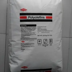 ����CPE ��������PVC ������Լ�CPE