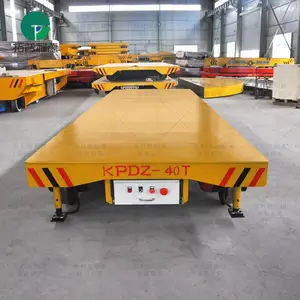 ���������й�ת�˳� �������͸���36��ƽ�峵