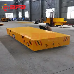 ����ң�ؼӱ����ư�ȫװ��BWP-20T���ض����޹�綯ƽ�������޹쳵