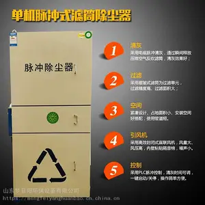 �����и������ ���岼�������� ����������һ��� �������и������