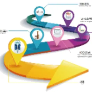 江苏自动化智能仓库生产厂家 欢迎来电 广东易库智能仓储供应