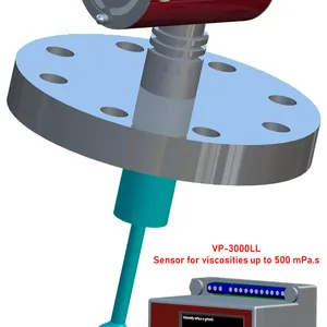 ΰ˼����ViscoTron�������͵�Ԫȼ��ճ�ȿ���ϵͳ