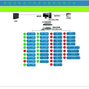 智能照明控制系统 停车场专用 红外探测 10A 多种开关模式