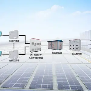 新疆太阳能逆变器报价 喀什光伏逆变器批发出口