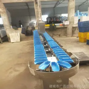 ĵ�÷�ѡ�� ת��ʽ������ѡ�� �����ӷּ������