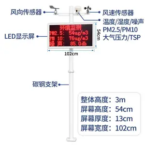重庆扬尘监测系统智慧工地噪声音pm2.5pm10粉尘环境监测雾炮降尘