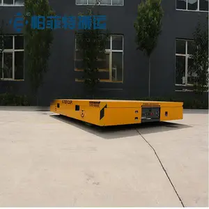 ���λ�޹쳵Һѹת����˳���ҵ���ܻ�����
