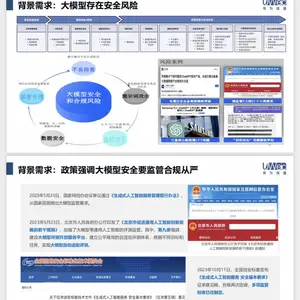 水獭大模型安全卫士大模型安全产品，旨在防范提示词注入攻击、海绵样本攻击、AI供应链风险等六类安全威胁