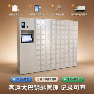 ��ά������ʶ����˴������Կ�׹���Կ�׼��й���rfid�Զ���¼