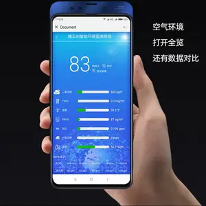 博云创 室内环境检测仪器 室内空气质量检测仪