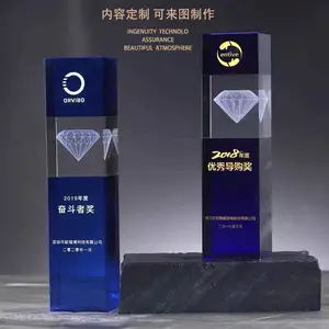 �Ϻ����ֽ������ƶ��ƣ�***��Ĵָ��������ҵԱ�������ü���Ʒ��������