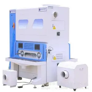 ��ͷ����ë����߳��޻� ˫ͷPP����ά�޳��޻�