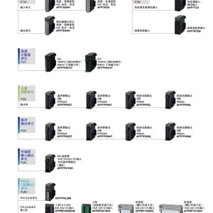 ����PLC AGM5CHE032T AGM0CEE008T AGM0CEE016T AGM5X32D2 AGM5AD4