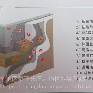 ��ǽ���ް� �����Ʊ������ް��ܳ����ȷ�����ǽ�屣�²��ϳ���