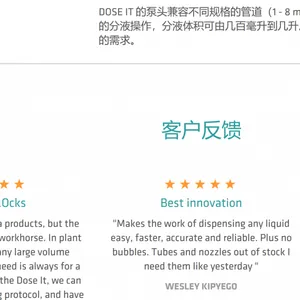 �й�INTEGRA DOSE IT ���á����ա���Яʽ�䶯��