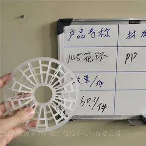����CPVC�������� �Ȼ�������ϩ���ʻ������� �ൺ����CPVC