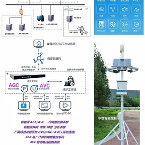 2路CAN总线多通讯任务防逆流 光伏高压侧零馈网控制器 XJ92N-RTU并网控制 光功率预测及环境多要素监测 WYJ-821E