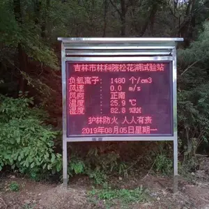 ������ֲ��԰�������Ӽ�� ��԰�������ϵͳ  ���Ű�װ