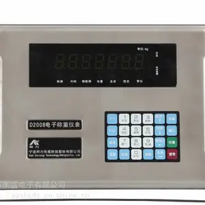 ����D2008�Ǳ���ʾ������ά�������ʢ����