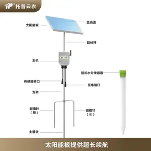 ��������ˮ�ֲⶨ�� TPGSQ-4 ������ʽ����ˮ���� ������ũ����