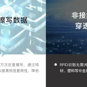 RFID标签在产品中的应用,实现产品的智能化管理