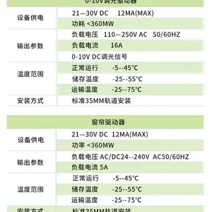��Ӧ������ASL1000������������ϵͳ Ӫ�����ʻ���