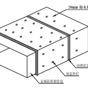 山东建筑用软柔性包裹生产厂家 杭州泳善科技供应