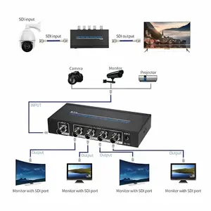�㲥��SDIһ����һ���ĳ�������1080P SD/HD/3G SDI 1x4 SPLITTER