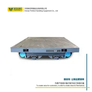 ����ģ��ת�˳� �ֳ������ְ���˳� PC������������