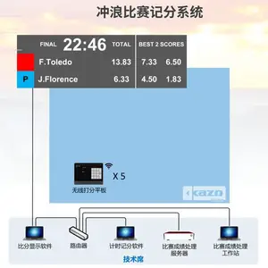 冲浪比赛计分系统比赛计时系统凯哲KAZO专业