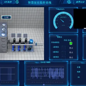 上海控制网关 上海沣胤科技供应