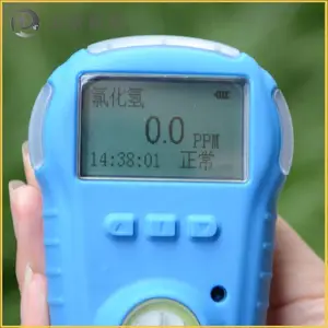 KP820��һ������������ ����ʽNH3й©���ⱨ����