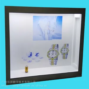 55���̳���Ʒ��̨ �����߶�Һ��͸����չ�� �鱦Һ��͸����չ��