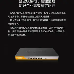 WQR7100G 千兆路由器