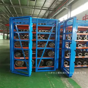 ����������λ�����ż� ��ҫ����ʽ���ܳߴ� ������÷���