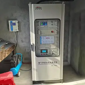 SINZEN��¯�������߼��ϵͳ3C��֤������ȫ