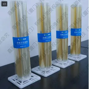 阴离子交换膜,AEM膜,碱性膜,AEM电解水制氢专用