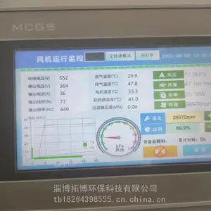ˮ����ֳ������|���������ķ��|�����С���������豸